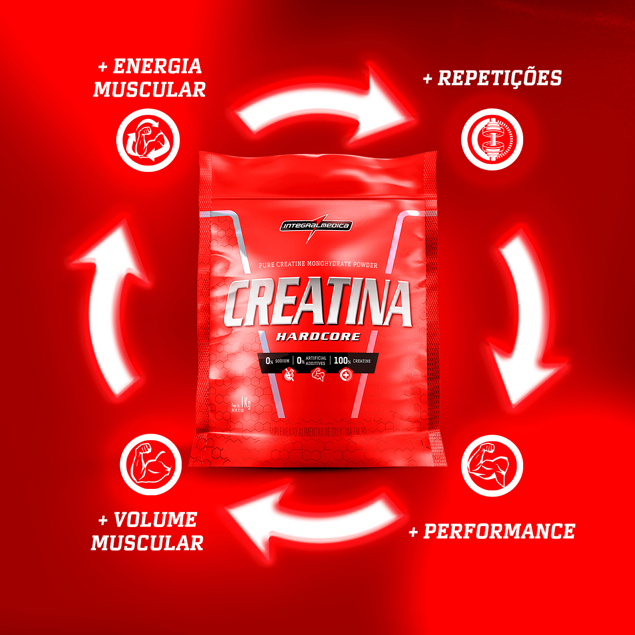 Creatina 1kg em pó 100% pura